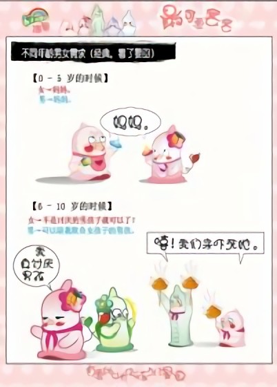 不同年龄男女的需求漫画