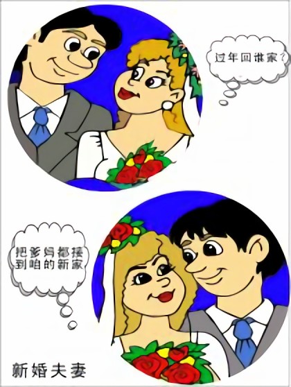 漫画过年回谁家？漫画