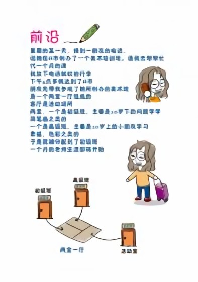 我们班哪点事漫画