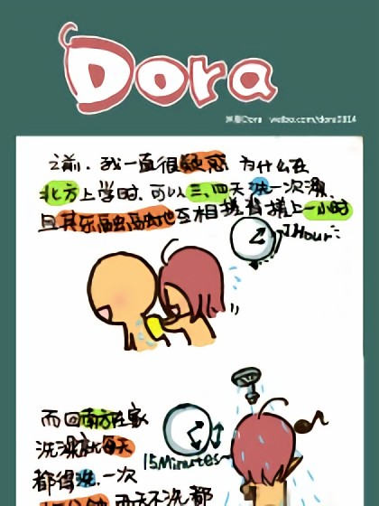 Dora漫画日志漫画