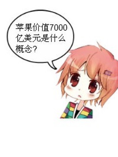 7000亿美元的概念漫画