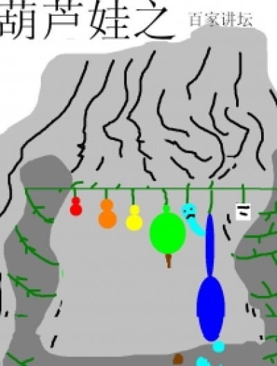 葫芦娃之百家讲坛漫画