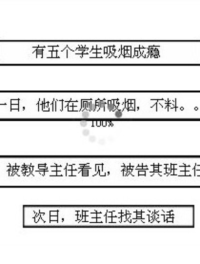 学生吸烟的那些事漫画