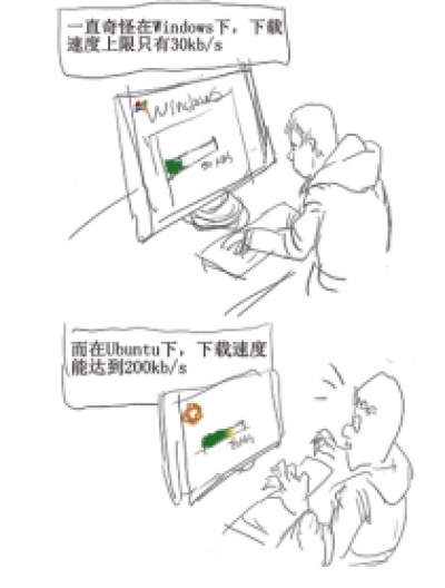 神奇的Ubuntu漫画