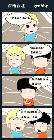 东南西北漫画