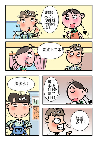 成绩出来了漫画