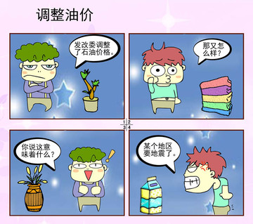 调整油价漫画