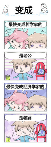 开心公园漫画