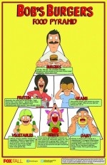 Bob's Burgers Season 5漫画