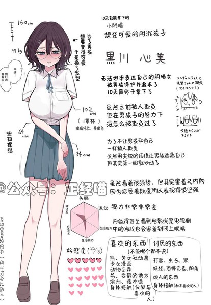 想变可爱的阴暗女孩漫画